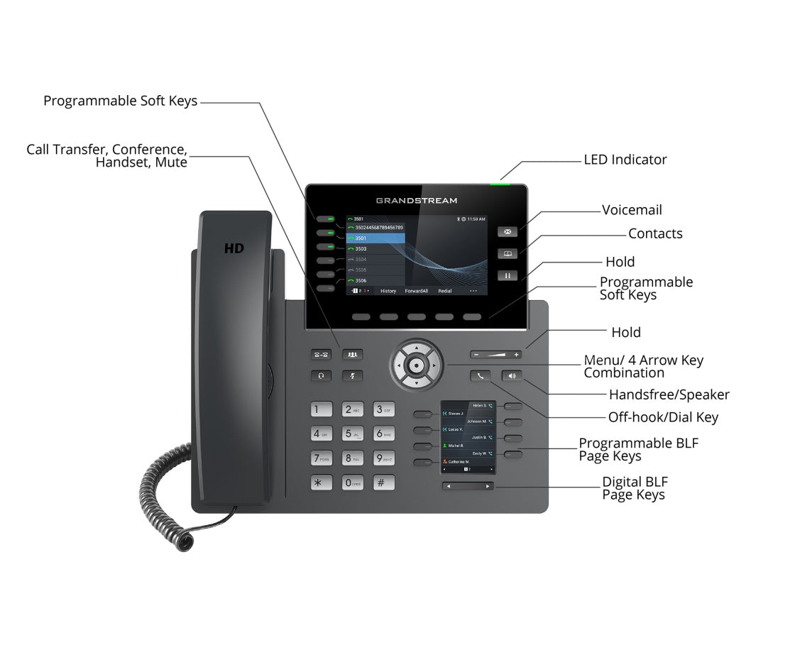 Grandstream GRP2616 Advanced 3CX Phone